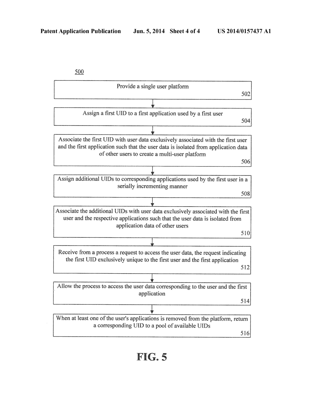 Creating Distinct User Spaces Through User Identifiers - diagram, schematic, and image 05