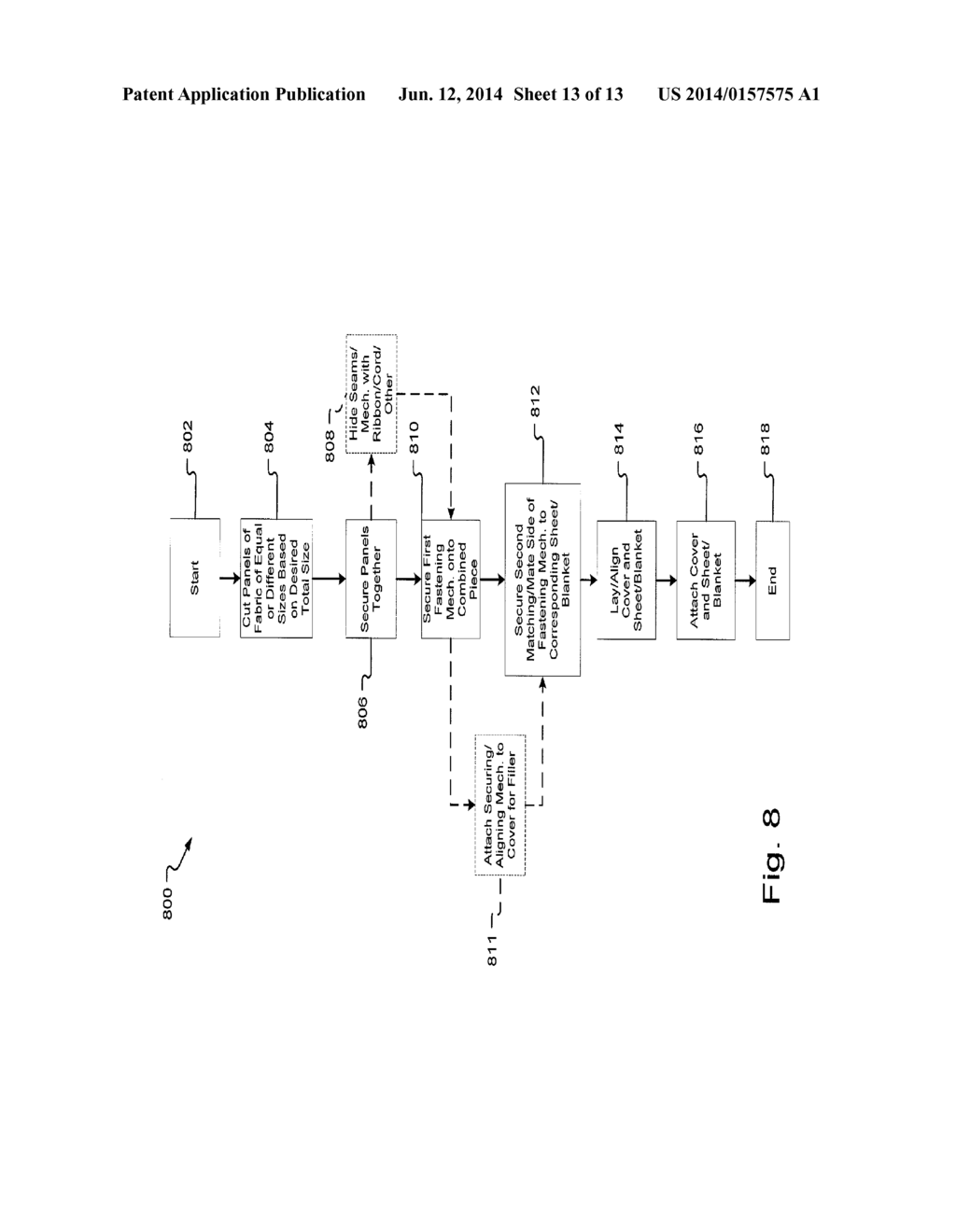 INTEGRATED BEDDING COVER SYSTEM AND METHOD - diagram, schematic, and image 14