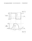 SINGULATION OF VALVES diagram and image