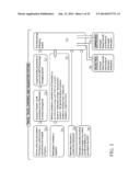 AUTOMATED ORAL SYRINGE PACKAGING SYSTEM FOR HOSPITAL PHARMACIES diagram and image