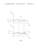 METHOD FOR REGULATING AN IONIZATION DEVICE IN AN EXHAUST-GAS     AFTERTREATMENT APPARATUS AND MOTOR VEHICLE IN WHICH THE METHOD IS CARRIED     OUT diagram and image