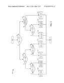 METHOD FOR CONTROLLING AN EXHAUST-GAS AFTERTREATMENT DEVICE OF A HYBRID     DRIVE, AND HYBRID DRIVE diagram and image