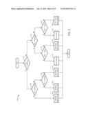 METHOD FOR CONTROLLING AN EXHAUST-GAS AFTERTREATMENT DEVICE OF A HYBRID     DRIVE, AND HYBRID DRIVE diagram and image