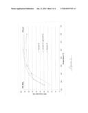 EXTRUDED HONEYCOMB CATALYST diagram and image