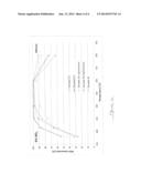 EXTRUDED HONEYCOMB CATALYST diagram and image