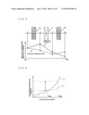 HUMIDITY CONTROL APPARATUS AND AIR-CONDITIONING SYSTEM diagram and image