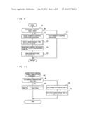 HUMIDITY CONTROL APPARATUS AND AIR-CONDITIONING SYSTEM diagram and image