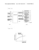 HUMIDITY CONTROL APPARATUS AND AIR-CONDITIONING SYSTEM diagram and image