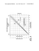 REFRIGERATION SYSTEM CONTROLLED BY REFRIGERANT QUALITY WITHIN EVAPORATOR diagram and image