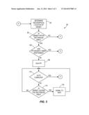 SYSTEM FOR TRACKING AND TESTING GENERATOR SETS USED IN CONJUNCTION WITH     TEMPERATURE CONTROLLED CONTAINERS diagram and image