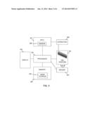 CALIBRATION PROCESS AND SYSTEM diagram and image