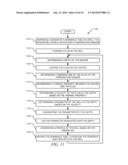 Methods and Apparatus for Determining Downhole Parameters diagram and image