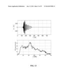 FREQUENCY-STEERED ACOUSTIC TRANSDUCER (FSAT) USING A SPIRAL ARRAY diagram and image