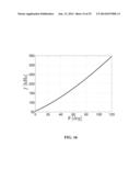 FREQUENCY-STEERED ACOUSTIC TRANSDUCER (FSAT) USING A SPIRAL ARRAY diagram and image