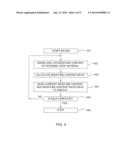 METHOD AND APPARATUS FOR DETERMINING FRACTION OF HAY AT DIFFERENT MOISTURE     LEVELS diagram and image