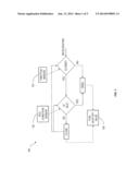 DECELERATION FUEL SHUT OFF FOR CARBURETED ENGINES diagram and image