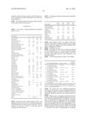 AGENT COMPRISING HYDROGEN PEROXIDE HAVING IMPROVED VISCOSITY ADJUSTMENT diagram and image