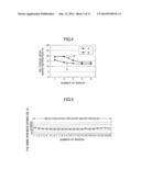 METHOD OF MODIFYING ELECTROSTATIC CHUCK AND PLASMA PROCESSING APPARATUS diagram and image