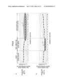 METHOD OF MODIFYING ELECTROSTATIC CHUCK AND PLASMA PROCESSING APPARATUS diagram and image