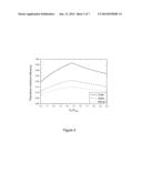 AREAL CURRENT MATCHING OF TANDEM SOLAR CELLS diagram and image