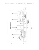 System for and Method of Providing Pressure Insensitive Self Verifying     Mass Flow Controller diagram and image