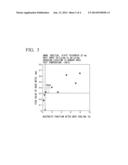 Ni-ADDED STEEL PLATE AND METHOD OF MANUFACTURING THE SAME diagram and image