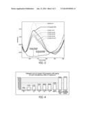 REACTIVE FILM ADHESIVE diagram and image