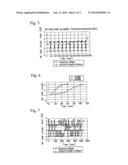 VACUUM PROCESSING DEVICE AND VACUUM PROCESSING METHOD diagram and image