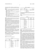 USE OF SODIUM DITHIONITE IN PULPING diagram and image