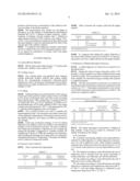 USE OF SODIUM DITHIONITE IN PULPING diagram and image