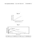 SYSTEMS AND METHODS FOR TEMPERATURE CONTROL AND HEAT EXTRACTION FROM WASTE     LANDFILLS diagram and image