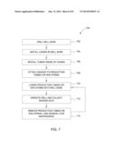 METHODS AND APPARATUS FOR SENSING IN WELLBORES diagram and image