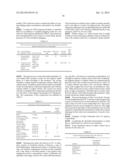 VISCOUS SETTABLE FLUID FOR LOST CIRCULATION IN SUBTERRANEAN FORMATIONS diagram and image