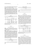 CROSSLINKED SYNTHETIC POLYMER GEL SYSTEMS FOR HYDRAULIC FRACTURING diagram and image