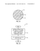 ENCAPSULATED EXPLOSIVE PELLET diagram and image