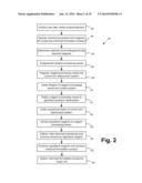 Methods and Systems of Down-Hole Reagent Processing and Deployment diagram and image