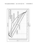 Wellbore servicing fluids and methods of making and using same diagram and image