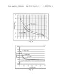 Wellbore servicing fluids and methods of making and using same diagram and image