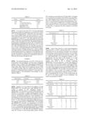 Wellbore servicing fluids and methods of making and using same diagram and image