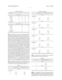 Wellbore servicing fluids and methods of making and using same diagram and image