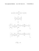 POLYIMIDE, COPPER-CLAD LAMINATE, FLEXIBLE PRINTED CIRCUIT BOARD, AND     METHOD FOR MANUFACTURING THE FLEXIBLE PRINTED CIRCUIT BOARD diagram and image