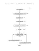 Drill String Oscillation Methods diagram and image