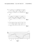 Drill String Oscillation Methods diagram and image