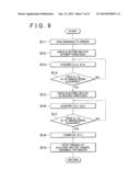 ROTATION ANGLE DETECTION DEVICE AND ELECTRIC POWER STEERING SYSTEM     INCLUDING THE SAME diagram and image