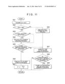 ROTATION ANGLE DETECTION DEVICE AND ELECTRIC POWER STEERING SYSTEM     INCLUDING THE SAME diagram and image