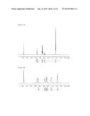 THERMO-RESPONSIVE DRAW SOLUTE FOR FORWARD OSMOSIS AND METHOD FOR WATER     DESALINATION AND PURIFICATION USING THE SAME diagram and image