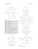 THERMO-RESPONSIVE DRAW SOLUTE FOR FORWARD OSMOSIS AND METHOD FOR WATER     DESALINATION AND PURIFICATION USING THE SAME diagram and image