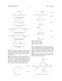 THERMO-RESPONSIVE DRAW SOLUTE FOR FORWARD OSMOSIS AND METHOD FOR WATER     DESALINATION AND PURIFICATION USING THE SAME diagram and image