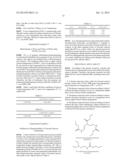 THERMO-RESPONSIVE DRAW SOLUTE FOR FORWARD OSMOSIS AND METHOD FOR WATER     DESALINATION AND PURIFICATION USING THE SAME diagram and image