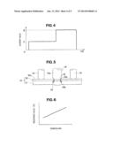 ONE-SIDE RESISTANCE SPOT WELDING METHOD AND APPARATUS FOR CARRYING OUT THE     SAME diagram and image